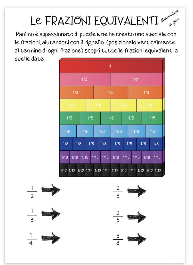Obiettivo...frazioni!