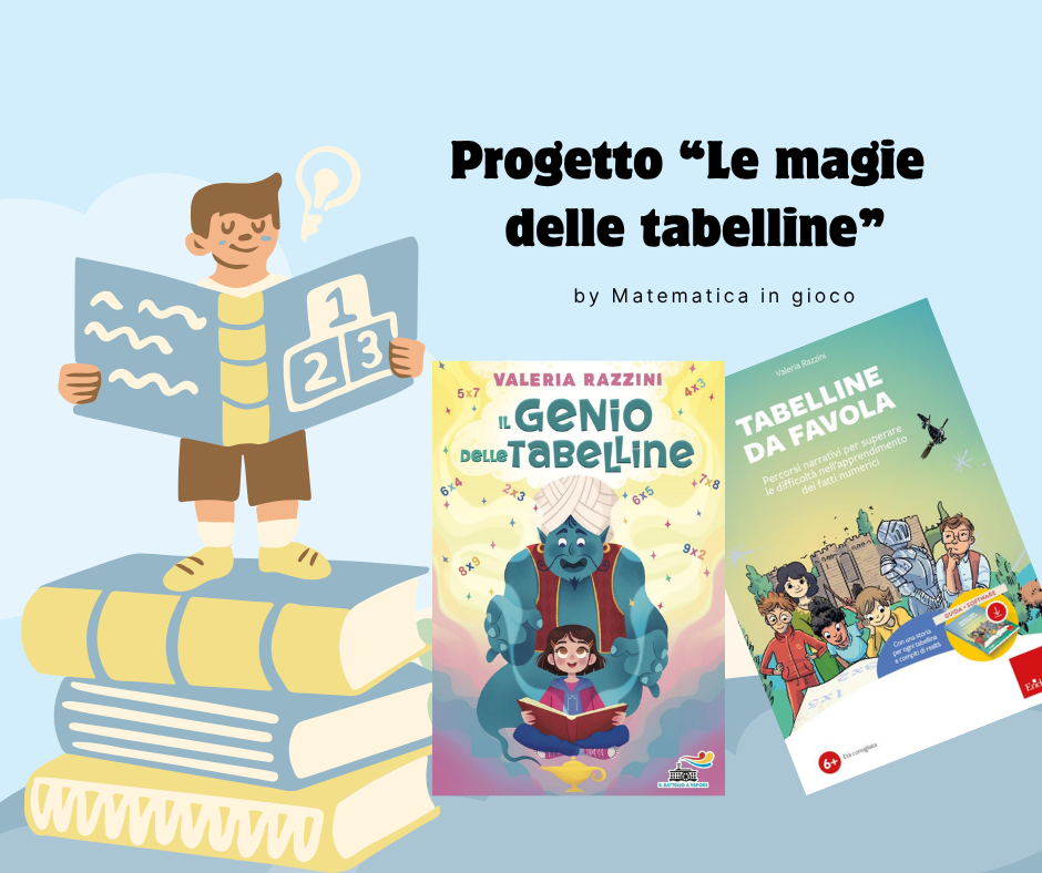 PROGETTO "Le magie delle tabelline🧞♂️" 1 PROGETTO "Le magie delle tabelline🧞♂️"