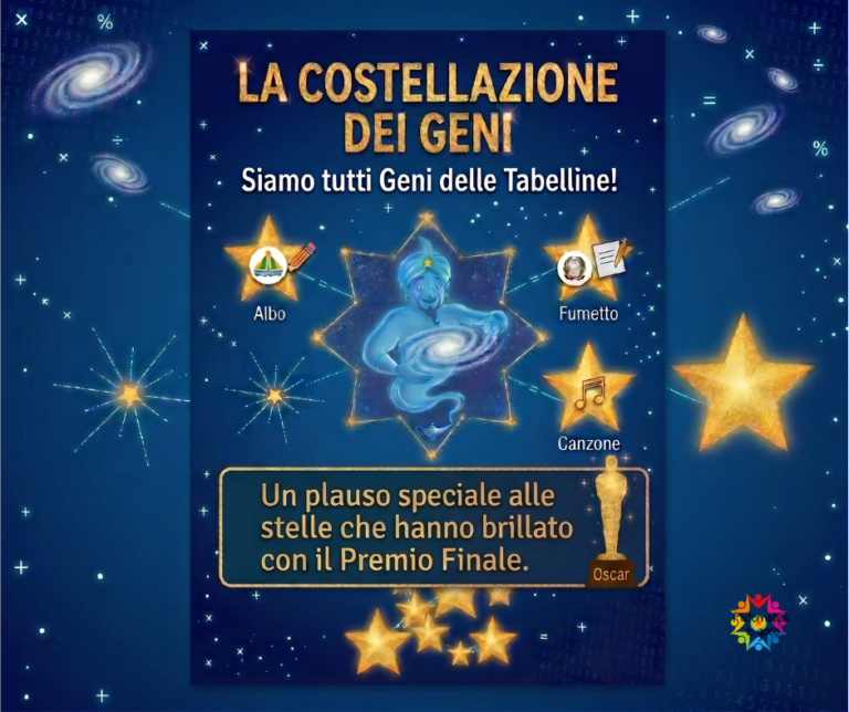 LA COSTELLAZIONE DEI GENI: siamo tutti Geni delle Tabelline!
