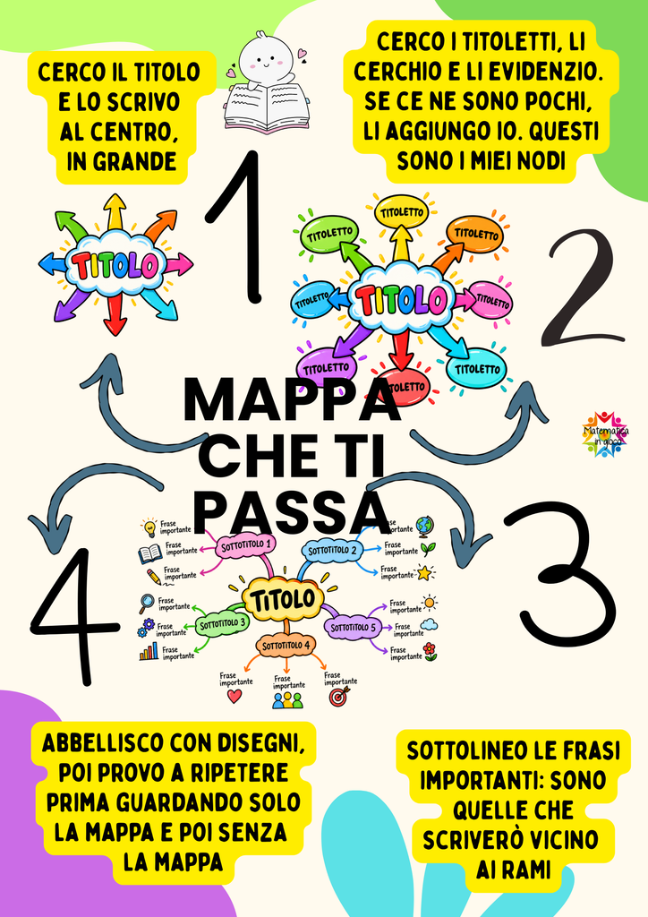 Accoglienza a tema "DETECTIVE DELL'ESTATE"