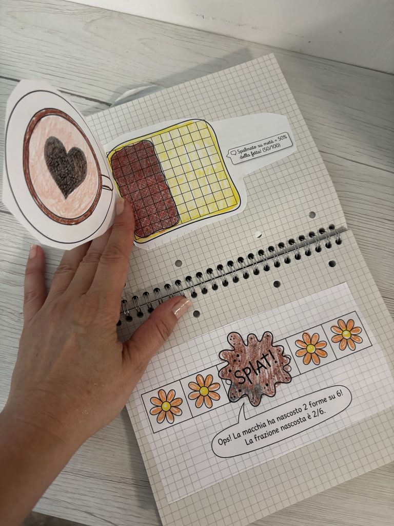 Matematica da ritagliare e mangiare! Il kit QUADERNETTO DELLE FRAZIONI per la quarta