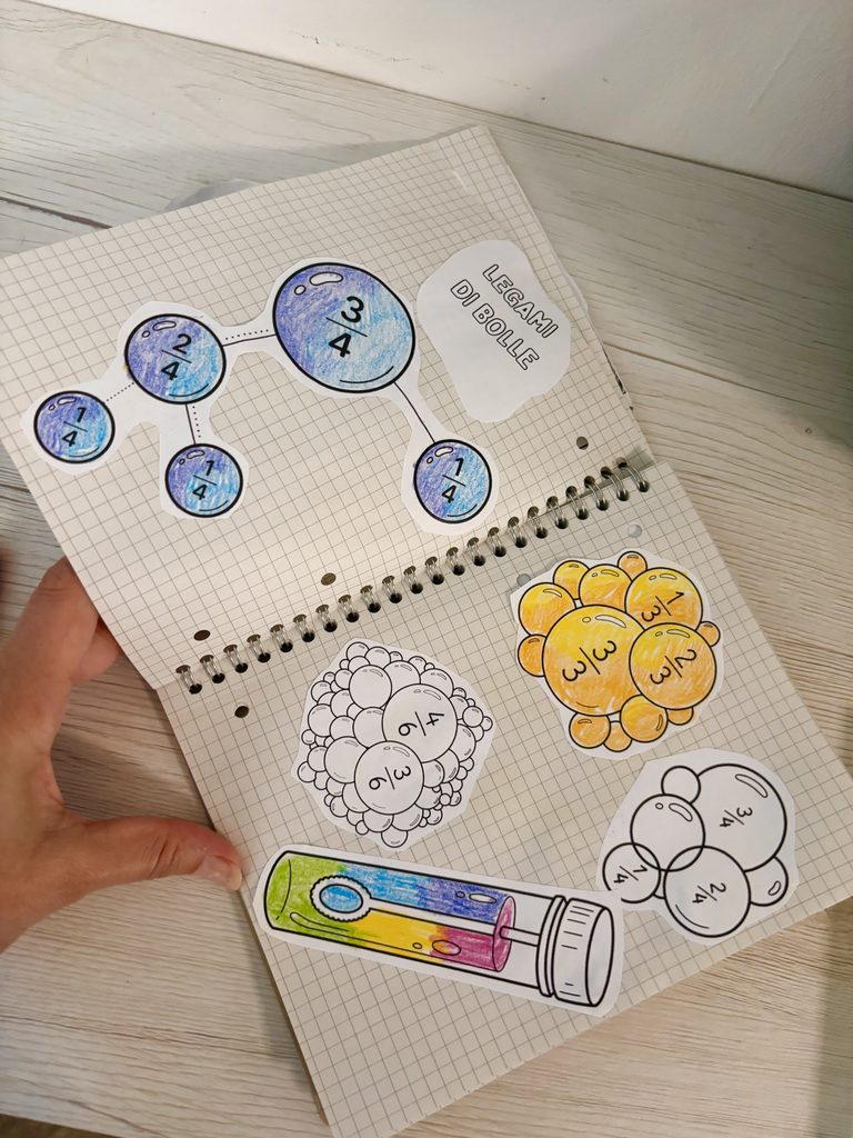 Matematica da ritagliare e mangiare! Il kit QUADERNETTO DELLE FRAZIONI per la quarta