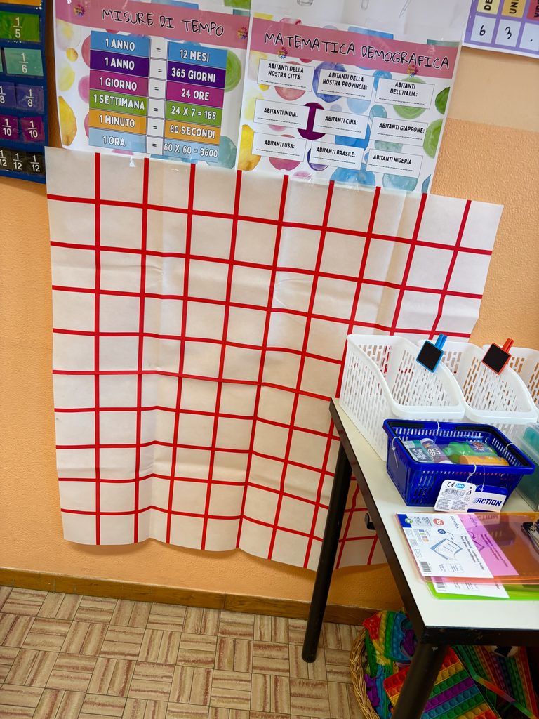 Il nostro nuovo ANGOLO MATEMATICO: come organizzare uno spazio laboratorio in classe!