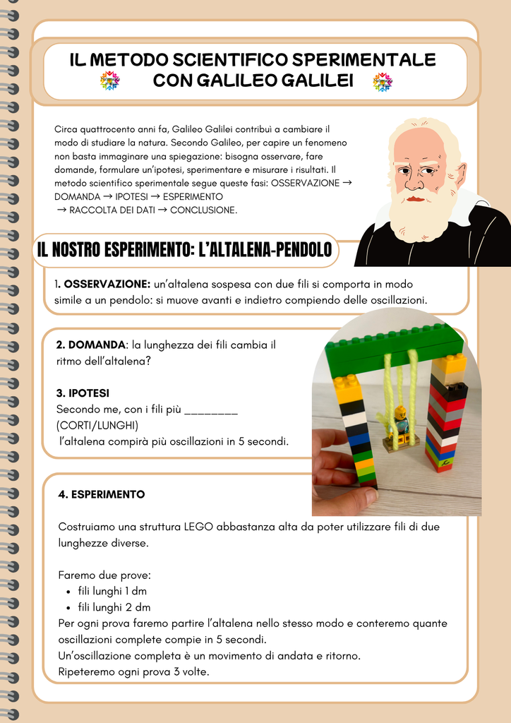 Fare scienze con i LEGO – Esperimenti e monografie di scienziati